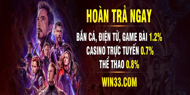 Thông tin chi tiết về ưu đãi phát thưởng của 33win